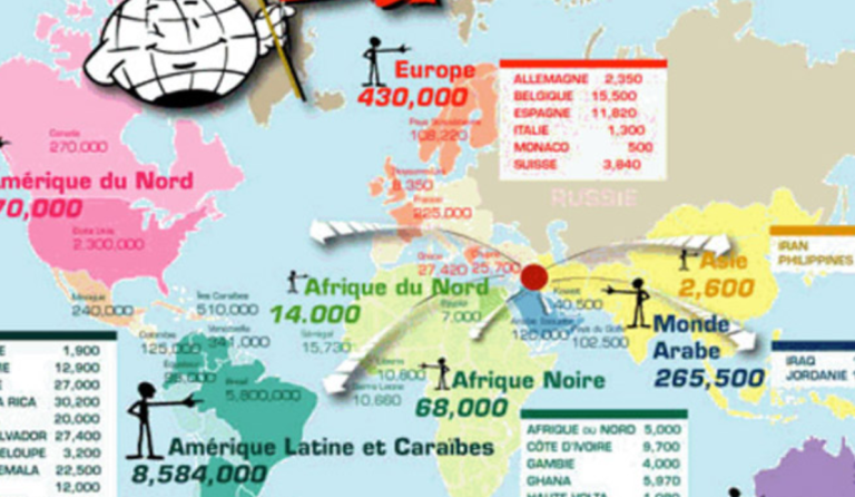 Liban Diaspora 2/2 : L’Afrique et l’Amérique latine, base arrière de la guerre souterraine planétaire entre Israël et le Hezbollah
